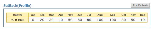 EtherRain HomeSeer Setback Profile